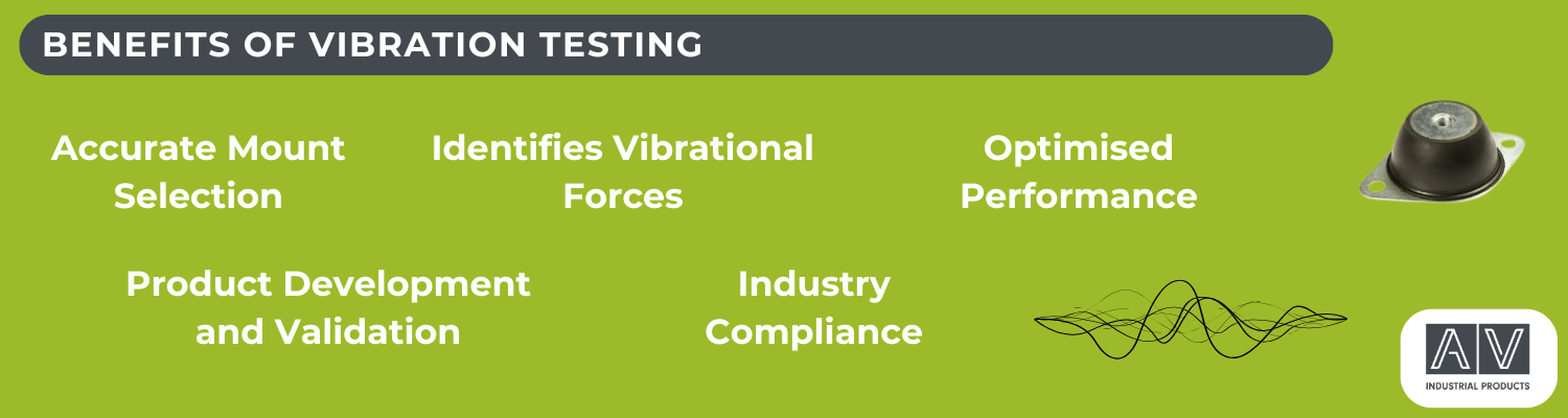 How Vibration Testing Ensures Optimal Performance of Anti-Vibration mounting - Part 1a