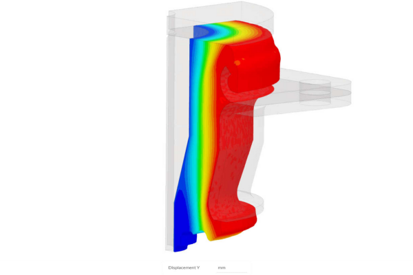 Finite Element Analysis