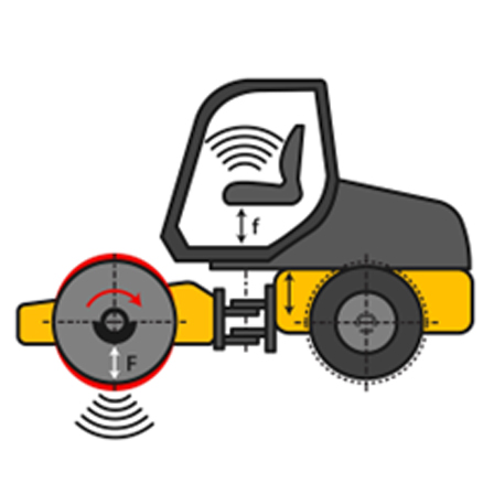 Rubber Mounts for Compaction Equipment Section 1 ( image)