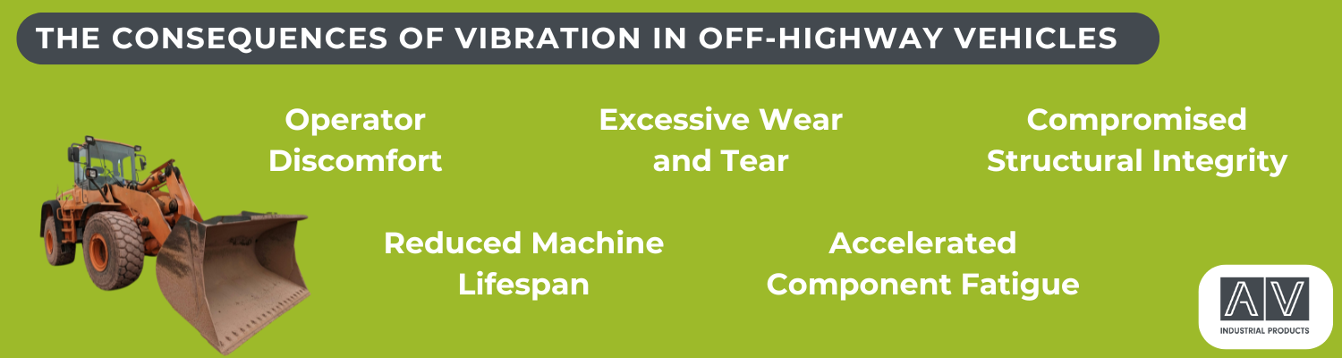 How Anti-Vibration Mounts Improve Performance and Efficiency in Off-Highway Vehicles - Image 2