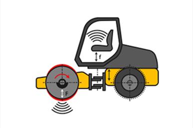 Compactor Mounts Application