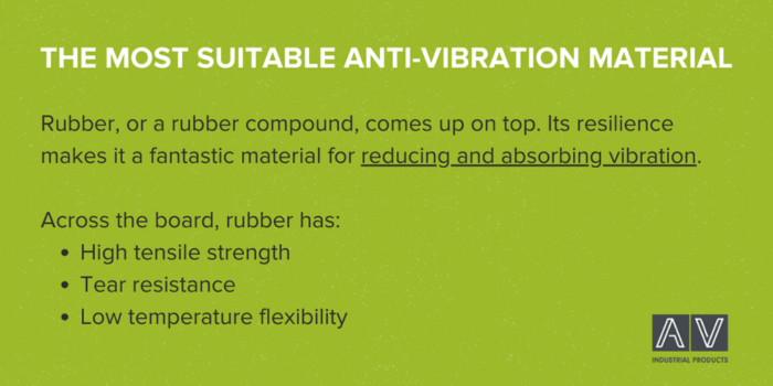 What Is The Most Suitable Anti Vibration Material?