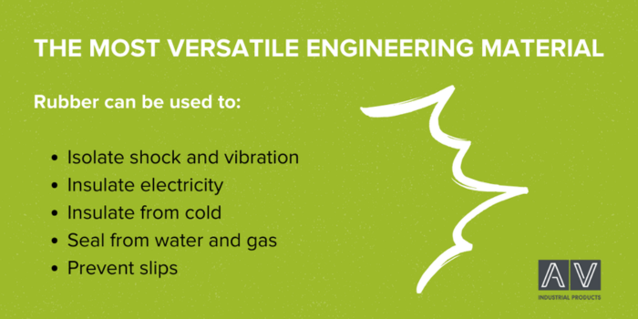 The Most Versatile Engineering Material