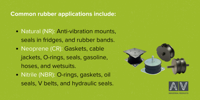 Types of Engineering Rubber and their Applications section 2