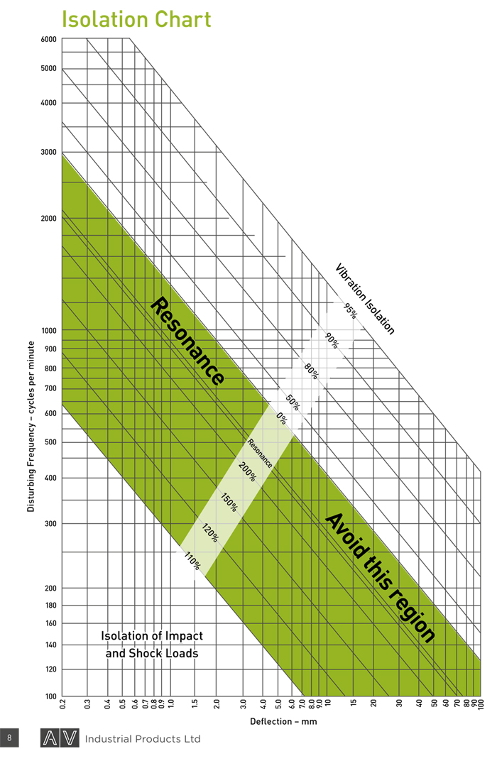 Inspection & Quality Control image