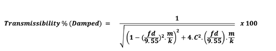 Vibration Engineering – ‘How it works’ 9